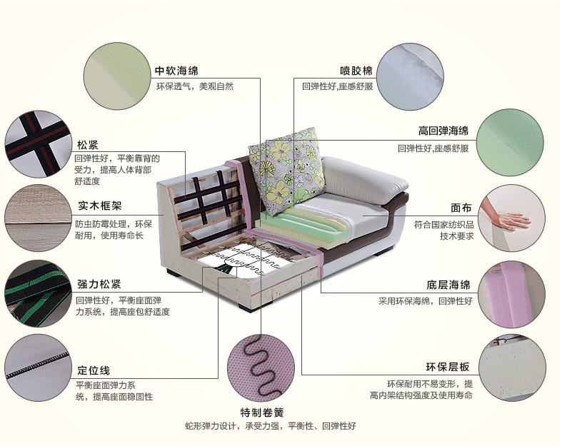 色多多视频污色多多视频APP在线色多多黄色视频免洗沙发